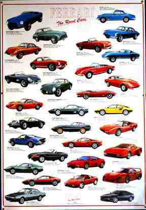 Ferrari Poster 30801025 – Ferrari Parts Exchange