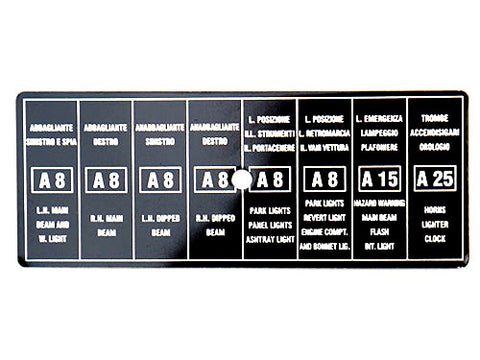 246 Fuse Cover Transfer